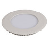 Led panel