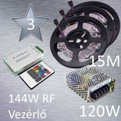 Silver 3 (5050 SMD 30led/m szalag +RF 20 gombos vezérlő + 120W fém táp)
